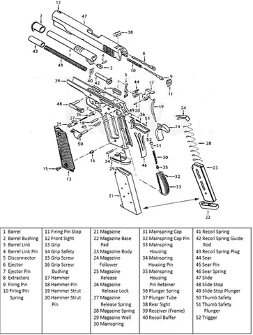 M1911A1 album cover